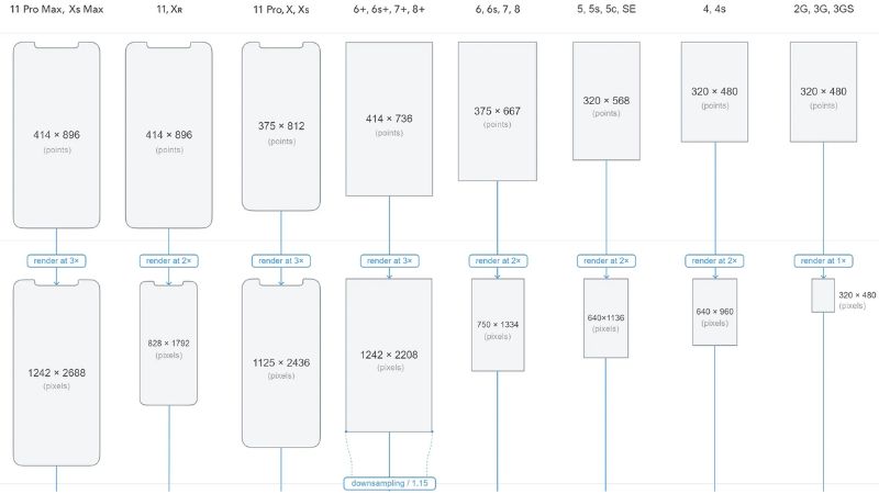 999+ hình nền Điện thoại Đẹp nhất hiện nay, Ảnh về hình nền Điện thoại di Động