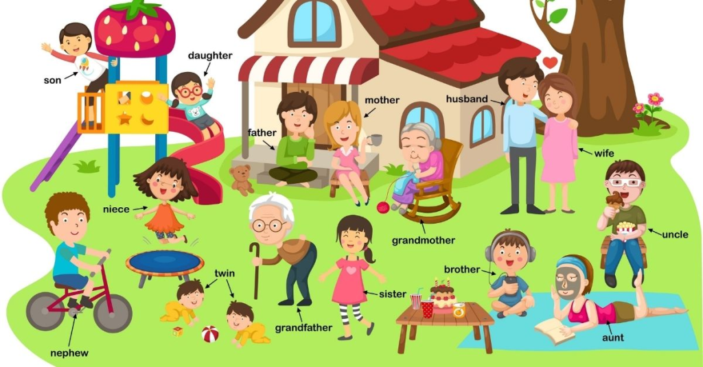 Miêu tả bức ảnh yêu thích bằng tiếng anh bằng tiếng anh kèm từ vựng và bài mẫu